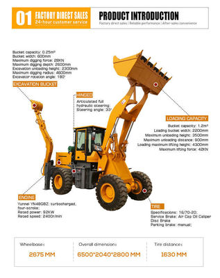 Trabalho de construção de backhoe carregador HQ-WZ-25-30 com tamanho pequeno e projeto profissional