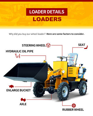 CE EPA Backhoe Bateria 4 rodas motrizes Pequenos carregadores elétricos com arranque elétrico