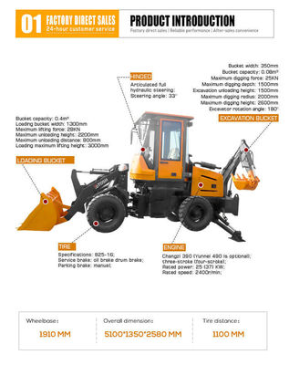 Trabalhos de construção motor diesel carregador frontal carregador de retroescavadeira com carregador de rodas de 3 toneladas