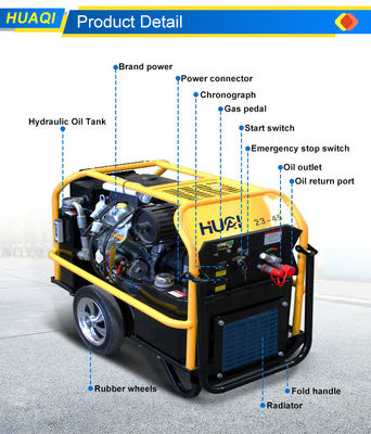 660 mm Largura da máquina Motor diesel personalizado Unidade de energia hidráulica com 12 cm3 de cilindrada
