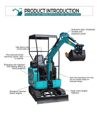 1.8 toneladas Mini Excavator com 1300mm comprimento de pista e Eaton bomba hidráulica a preços acessíveis
