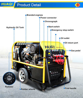 Máquina hidráulica de revestimento de terra 35HP Central hidráulica com capacidade de tanque hidráulico de 17,2 L