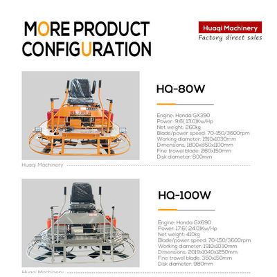 2019*1040*1250mm Tipo de condução Máquina de troé HQ-100W 410KG Helicóptero de concreto Troé de potência de concreto